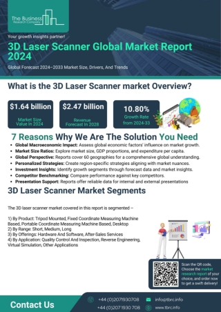 3D Laser Scanner Global Market Report 2024