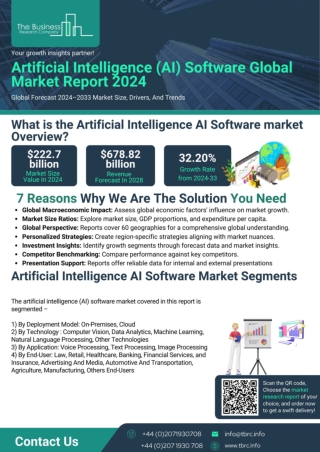 Artificial Intelligence (AI) Software Global Market Report 2024