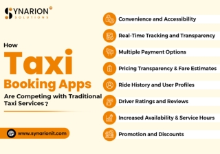 How Taxi Booking Apps Are Competing with Traditional Taxi Services?