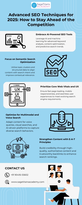 Advanced SEO Techniques for 2025 How to Stay Ahead of the Competition