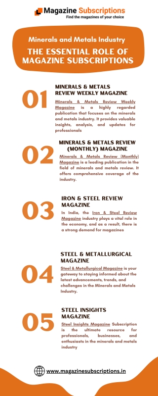 Minerals and Metals Industry: The Essential Role of Magazine Subscriptions