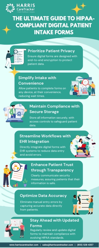 The Ultimate Guide to HIPAA-Compliant Digital Patient Intake Forms