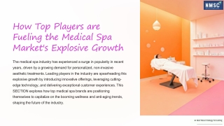 How-Top-Players-are-Fueling-the-Medical-Spa-Markets-Explosive-Growth