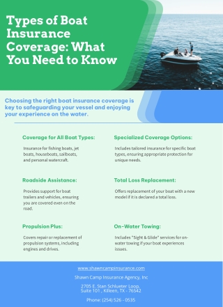 Types of Boat Insurance Coverage: What You Need to Know