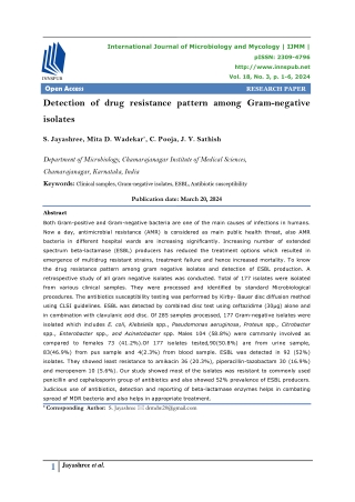 Detection of drug resistance pattern among Gram-negative isolates