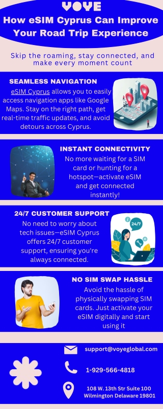 How to Use eSIM Cyprus for Seamless Road Trip Navigation
