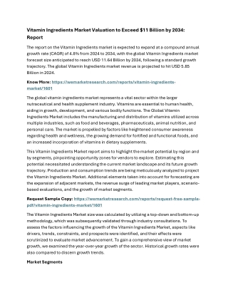 Vitamin Ingredients market