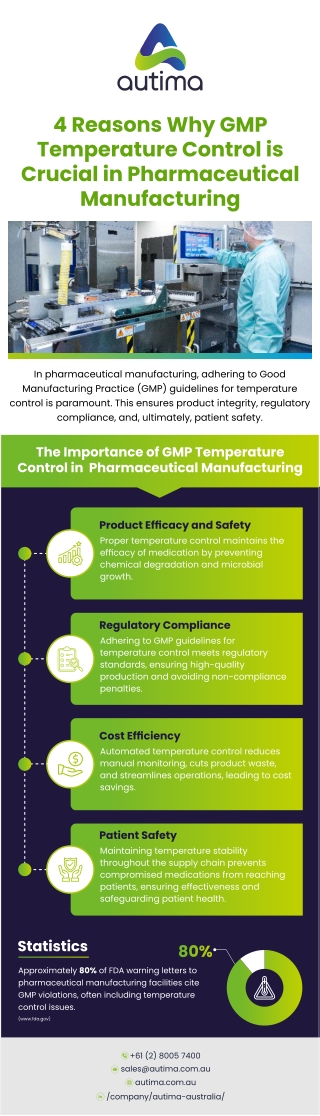 4 Reasons Why GMP Temperature Control is Crucial in Pharmaceutical Manufacturing