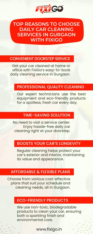 Top Reasons to Choose Daily Car Cleaning Services in Gurgaon with FixiGo