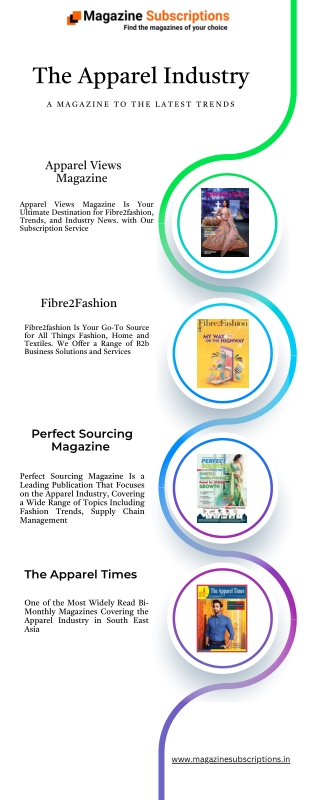 The Apparel Industry: A Magazine to the Latest Trends