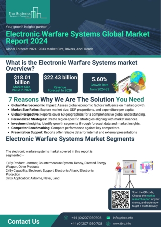 Electronic Warfare Systems Global Market Report 2024