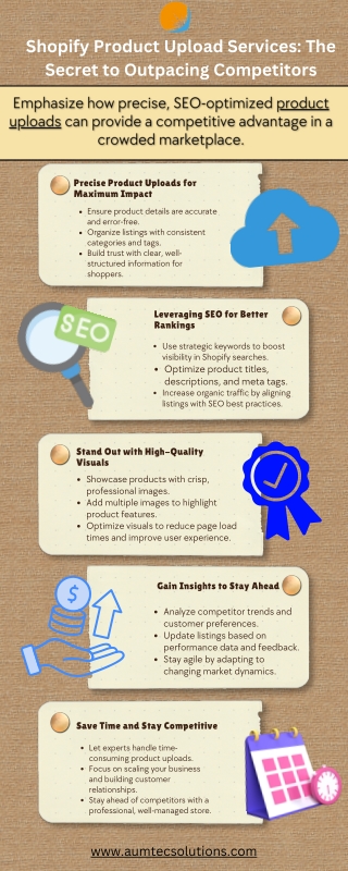 Shopify Product Upload Services The Secret to Outpacing Competitors