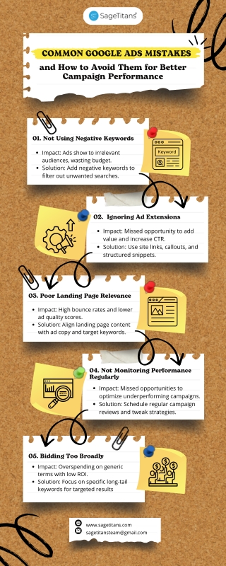 Common Google Ads Mistakes and How to Avoid Them for Better Campaign Performance