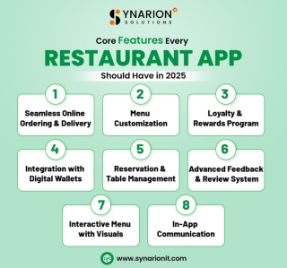 Core Features Every Restaurant App Should Have in 2025