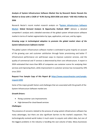 System Infrastructure Software Market