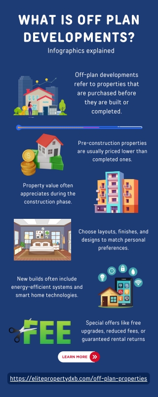 What is Off Plan Developments? Infographic