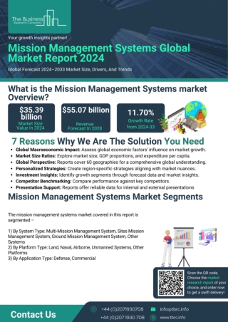 Mission Management Systems Global Market Report 2024