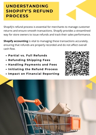 Understanding Shopify’s Refund Process
