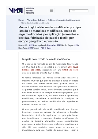 comptproductglobal-modified-starch-market-size-and-forecast-to-2025