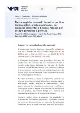 global-industrial-starch-market-size-and-forecast-to-2025