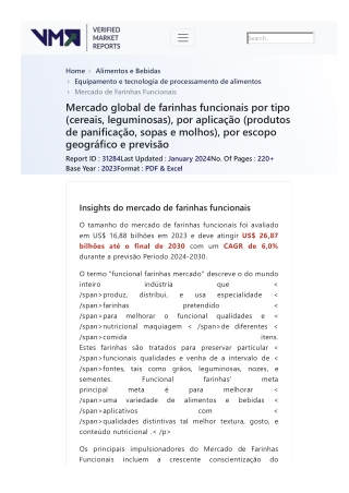 global-functional-flours-market-size-and-forecast-to-2025