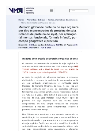 global-organic-soy-protein-market-size-and-forecast-to-2025