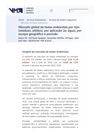 global-environmental-testing-market-size-and-forecast-to-2025