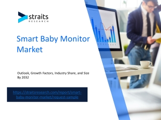 Smart Baby Monitor Market