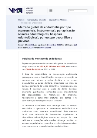 global-endodontics-market-size-and-forecast-to-2025