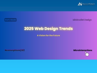 Future Website Design Trends 2025