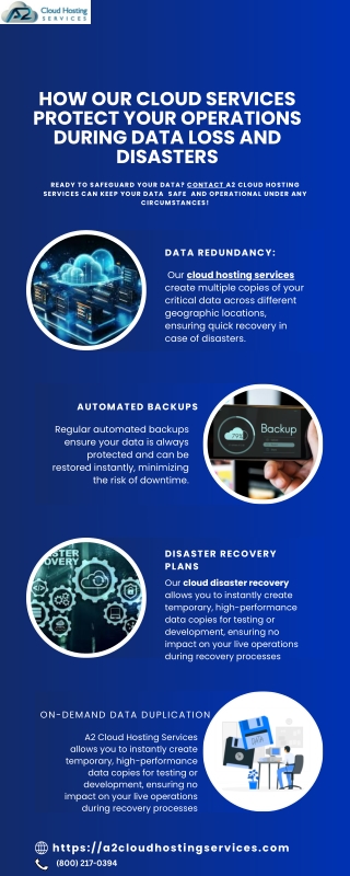 Remote Cloud Hosting Services in USA