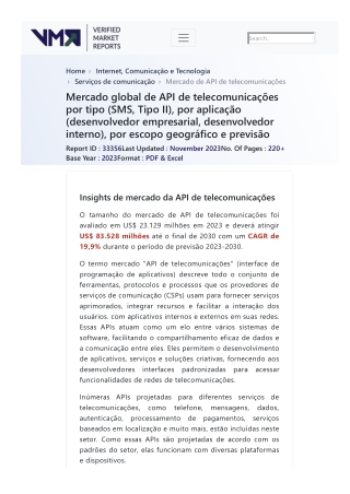 telecom-api-market-size-and-forecast-to-2025