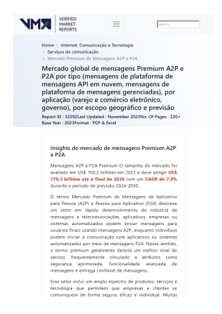 premium-a2p-and-p2a-messaging-market-size-and-forecast-to-2025