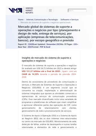 operation-business-support-system-market-size-and-forecast-to-2025