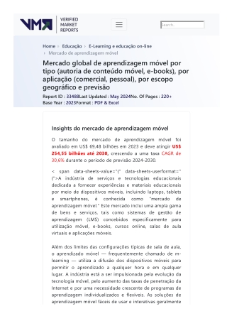 mobile-learning-market-size-and-forecast-to-2025