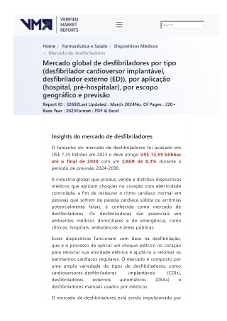 global-defibrillators-market-size-and-forecast-to-2025