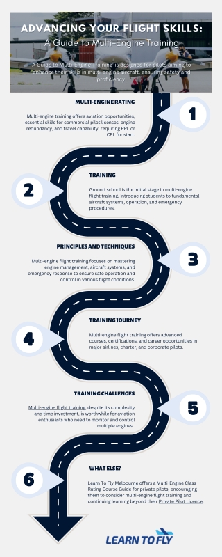 Advancing Your Flight Skills A Guide to Multi-Engine Training