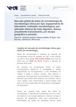 global-microbiology-testing-clinical-microbiology-market-size-and-forecast-to-2025