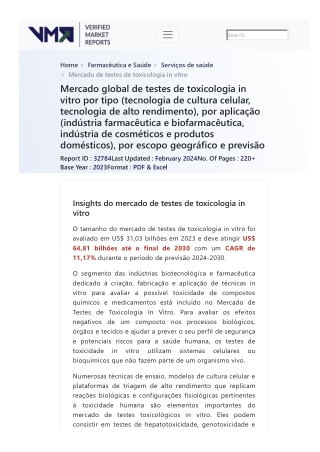 global-in-vitro-toxicology-testing-market-size-and-forecast-to-2025