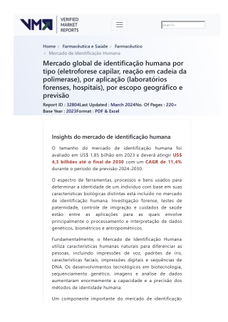global-human-identification-market-size-and-forecast-to-2025