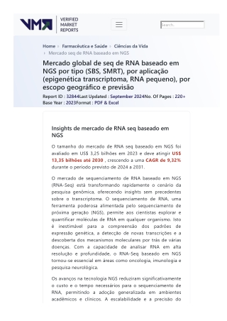 global-ngs-based-rna-seq-market-size-and-forecast-to-2025