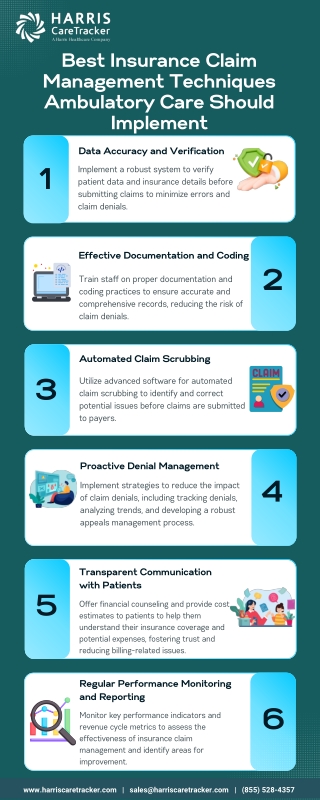Best Insurance Claim Management Techniques Ambulatory Care Should Implement
