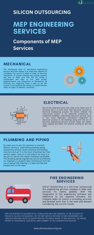 Components of MEP Services
