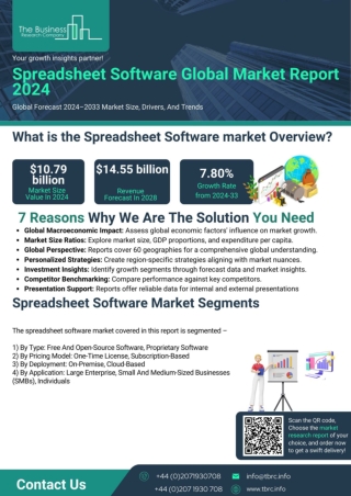 Spreadsheet Software Global Market Report 2024