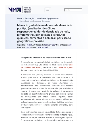 global-density-meter-market-size-and-forecast-to-2025