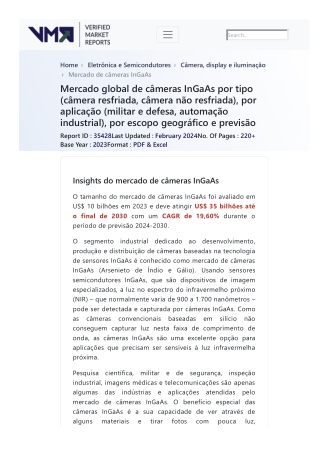 global-ingaas-camera-market-size-and-forecast-to-2025