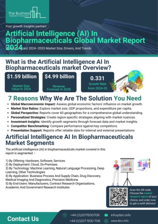 Artificial Intelligence (AI) In Biopharmaceuticals Global Market Report 2024