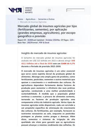 agricultural-inputs-market-2019-by-manufacturers-regions-type-and-application-forecast-to-2024