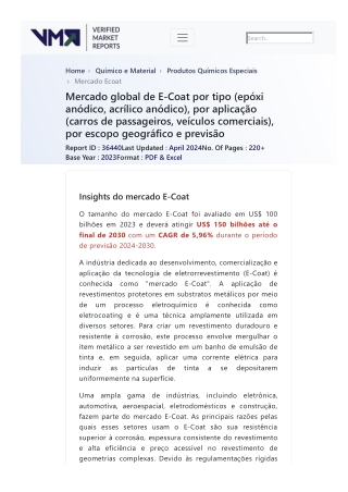 e-coat-market-2019-by-manufacturers-regions-type-and-application-forecast-to-2024