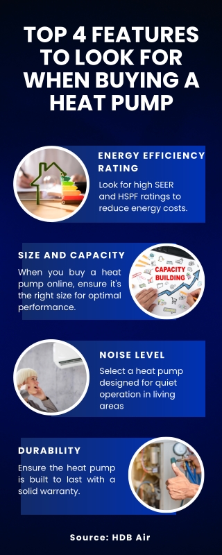 Top 4 Features to Look for When Buying a Heat Pump